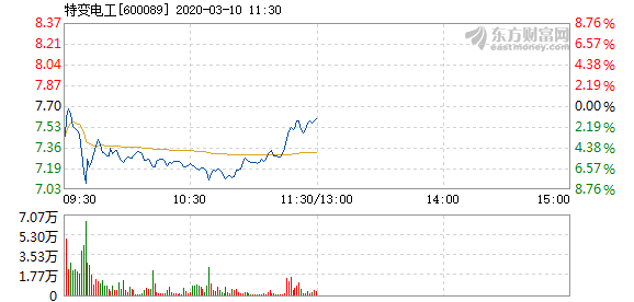 2024澳门特马今晚开奖116期,高速响应解决方案_挑战款49.868