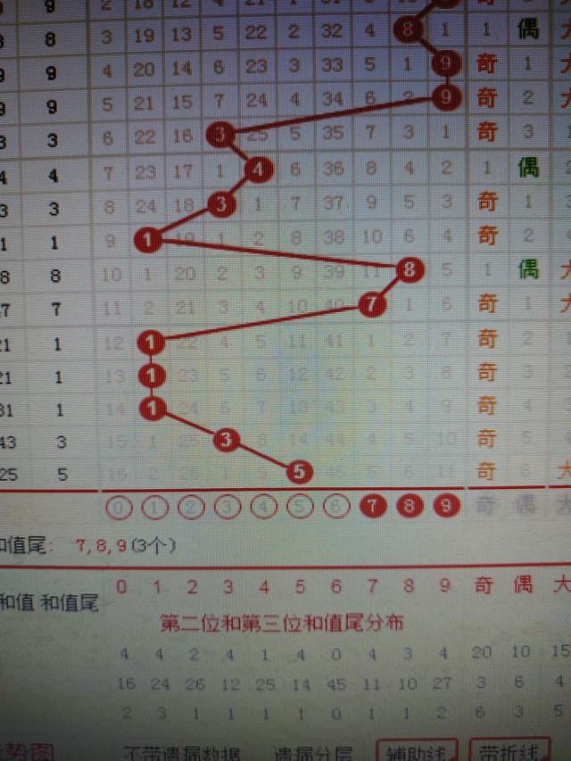 二四六香港资料期期准一,时代资料解释定义_WP版22.93