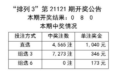 2024年开奖结果新奥今天挂牌,绝对经典解释落实_VE版12.189