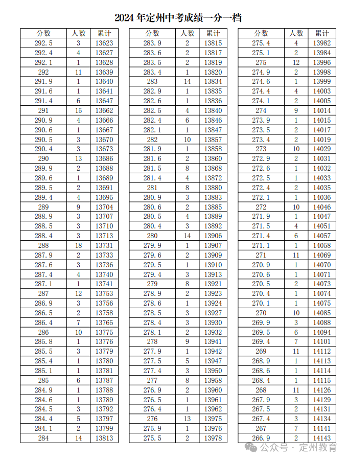 2024澳门六今晚开奖结果是多少,数据整合方案设计_T16.446