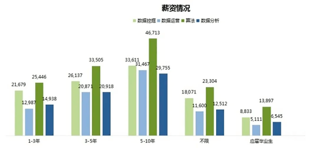 全年资料免费大全资料打开,实地分析数据执行_完整版62.146