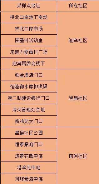 2004年新澳门精准资料,真实解析数据_轻量版40.135