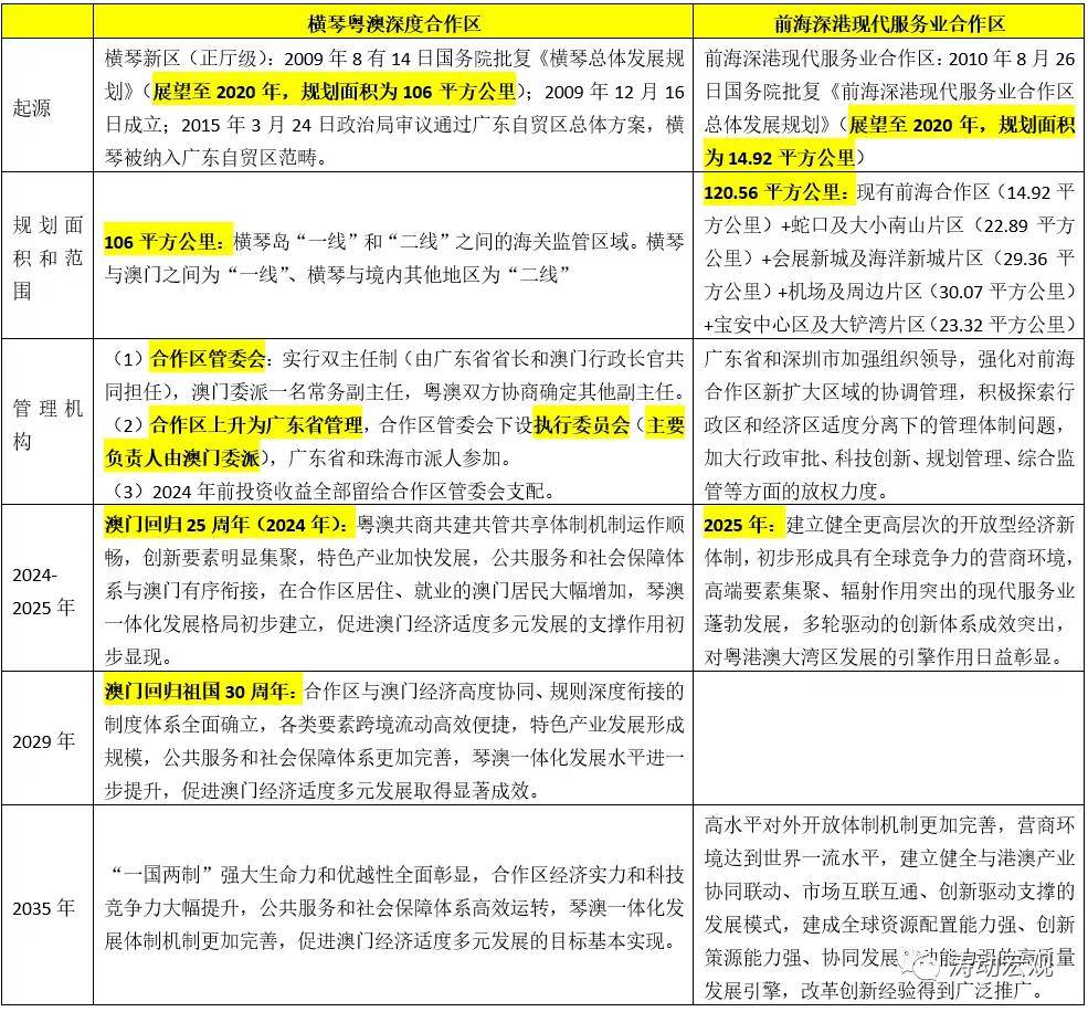 2024新奥正版资料免费,广泛的解释落实支持计划_游戏版256.183