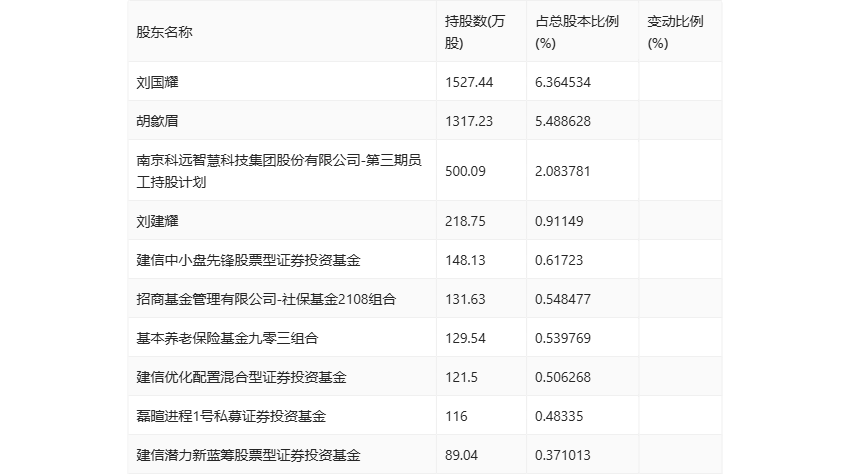 2024年澳彩综合资料大全,效能解答解释落实_升级版12.153