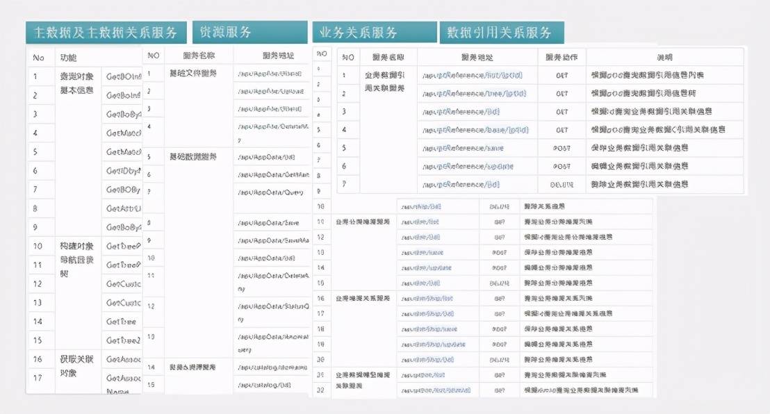 2024正版资料大全好彩网,实地评估数据策略_领航款99.454