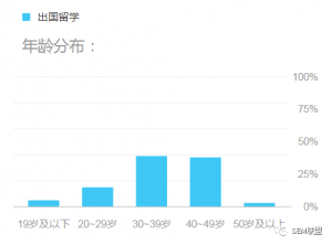 新澳天天开奖资料大全最新,资源整合实施_Harmony70.377