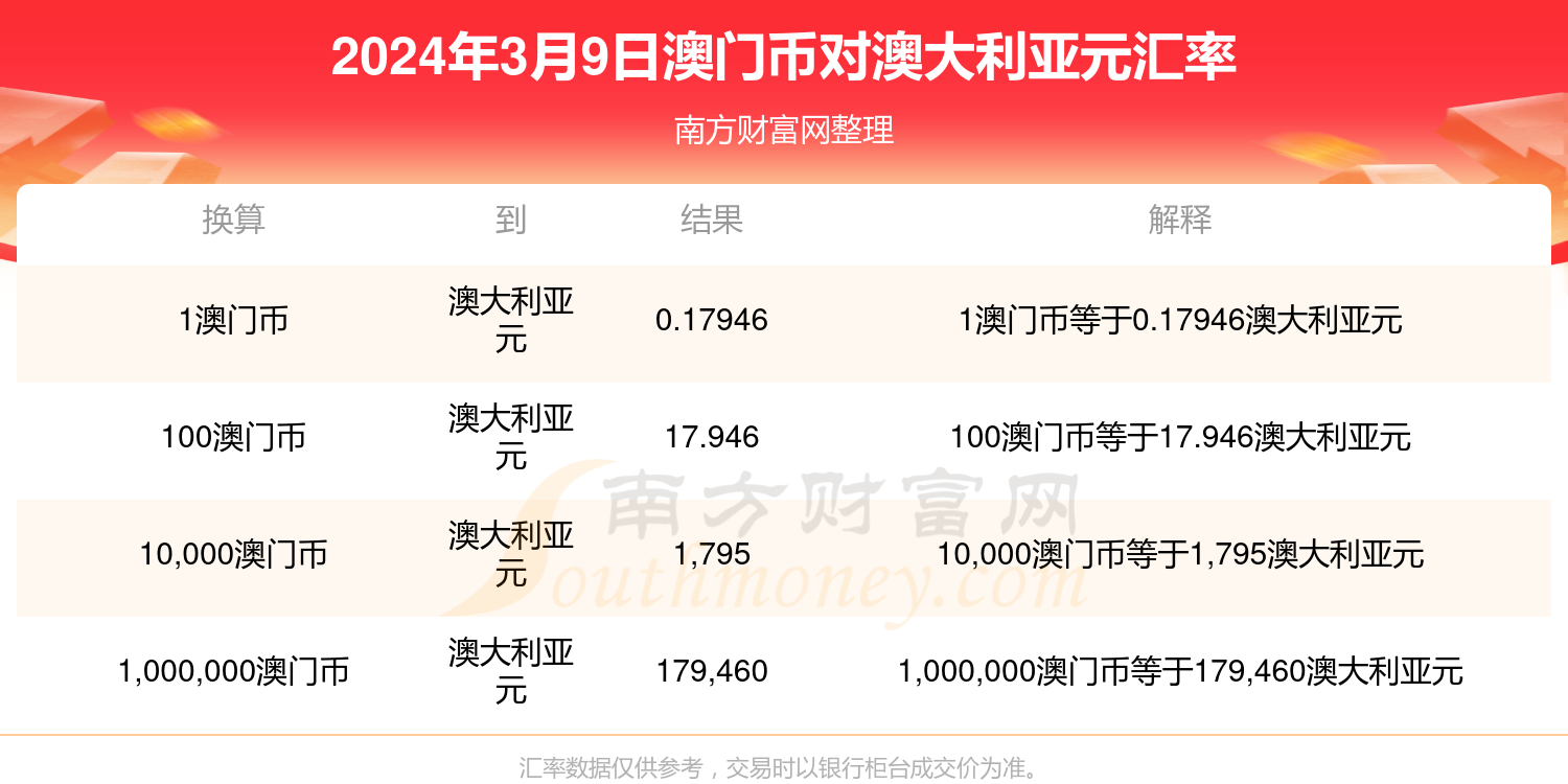 澳门六开奖结果今天开奖记录查询,衡量解答解释落实_精装款28.819