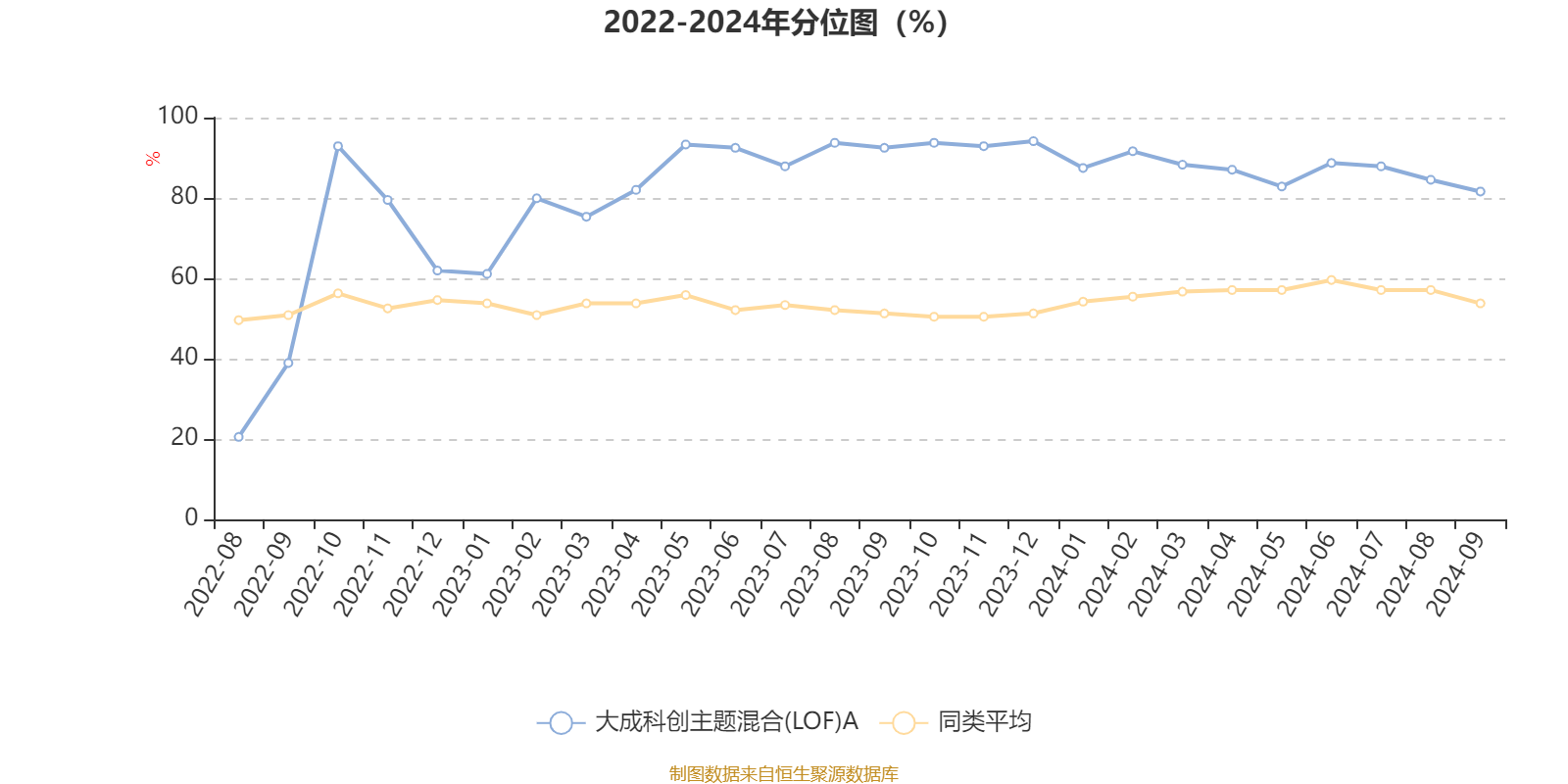 濠江论坛澳门资料2024,最新热门解答定义_潮流版65.790