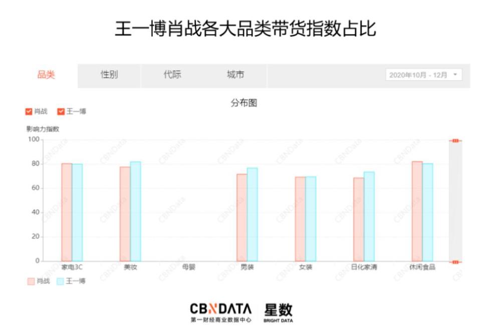 王中王最准一肖100免费公开,稳定性策略解析_HarmonyOS81.837