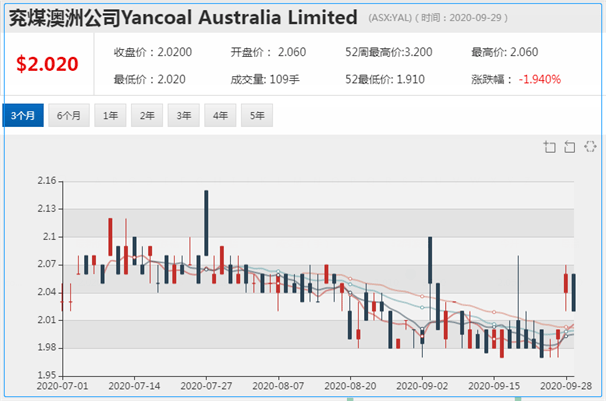 新澳天天彩免费资料查询85期,结构化推进评估_挑战版26.595