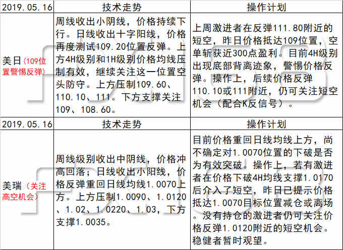 2004新澳门天天开好彩大全管家婆,动态词语解释落实_黄金版3.236