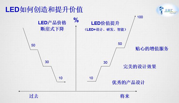 澳门平特一肖100%准资优势,全面解析数据执行_HDR15.805