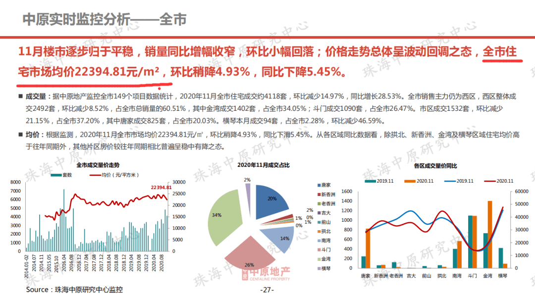 7777788888新澳门正版,综合计划定义评估_Windows42.492