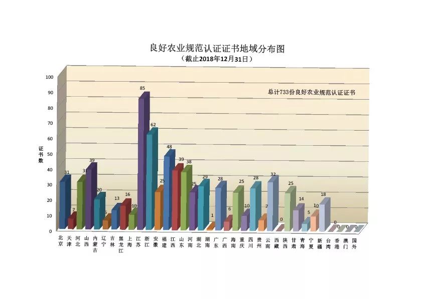 新澳精准资料,实地验证分析数据_安卓款67.187