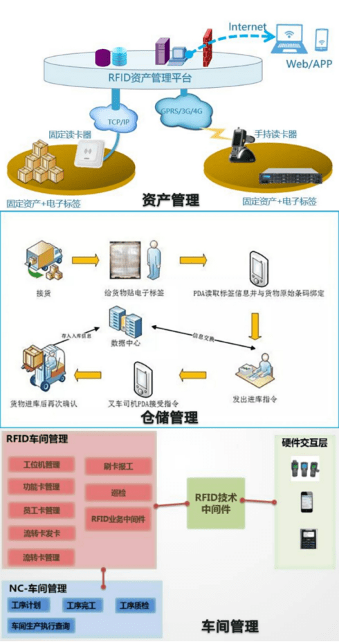 2024澳彩免费公开资料查询,最新动态解答方案_专业版86.502