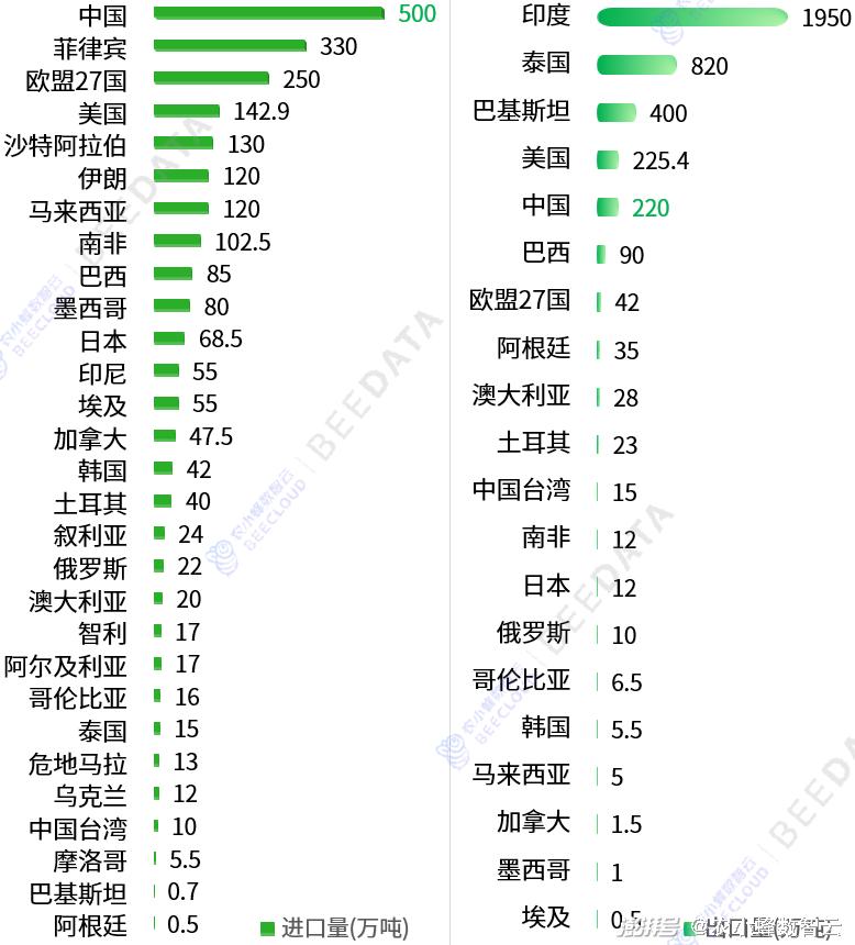 2024新澳正版免费资料,数据说明解析_HDR版98.310