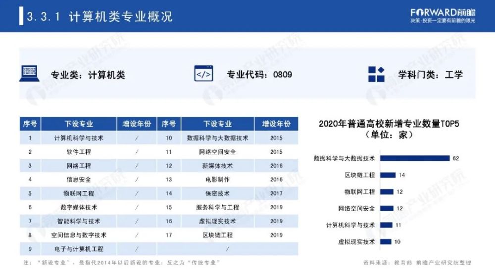 澳门一码一肖一待一中四不像,收益分析说明_专业款30.974