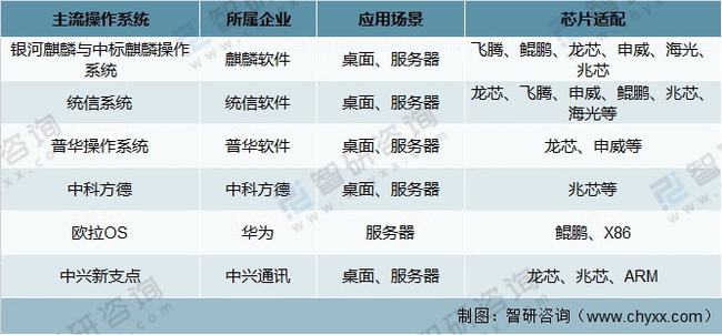 2024全年正版资料大全,国产化作答解释落实_HD38.32.12