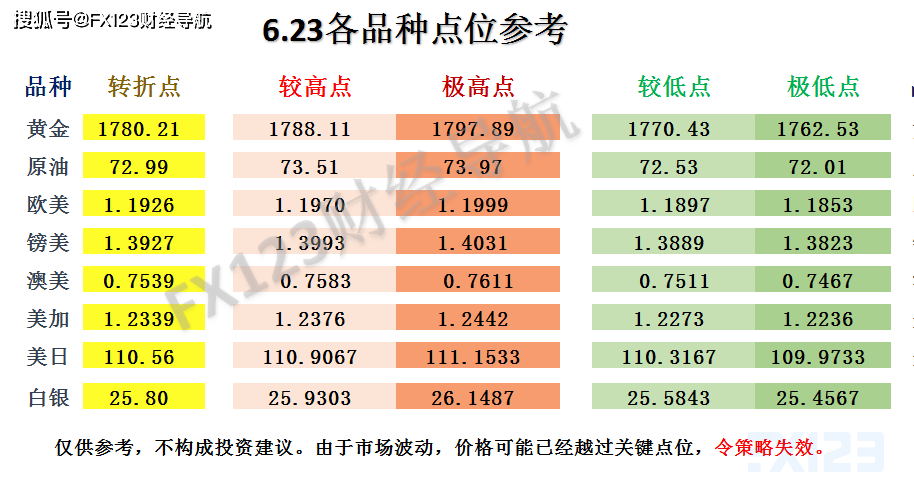 新澳天天开奖免费资料大全最新,精细解析评估_XE版10.912