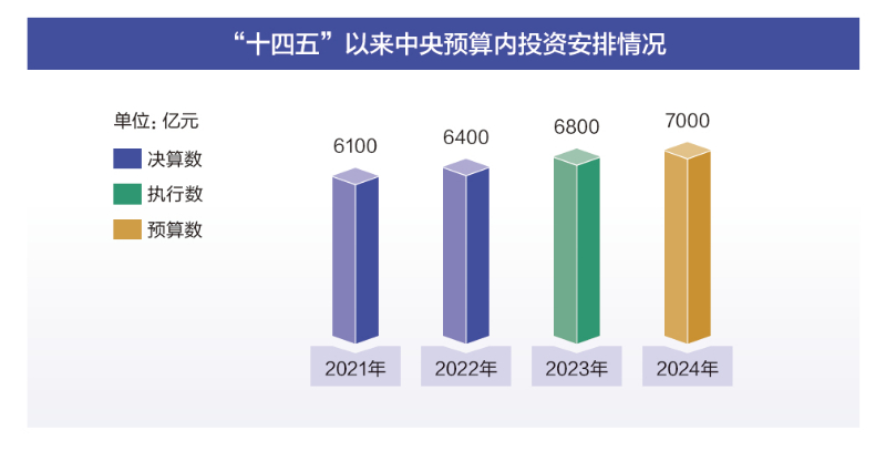 2024年新澳开奖结果,整体讲解规划_安卓款66.735