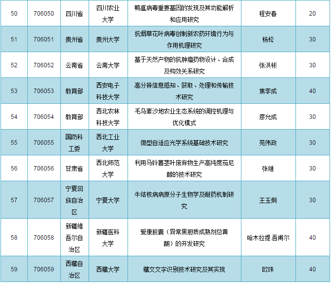 新奥彩资料免费提供,综合性计划评估_LT67.562