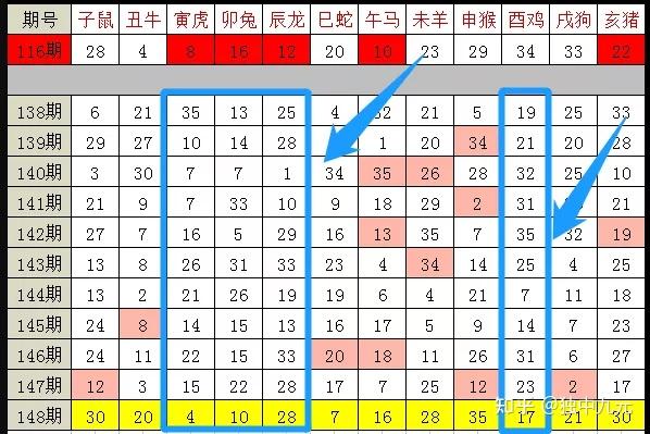 2024十二生肖49码表,精准分析实施步骤_轻量版60.243