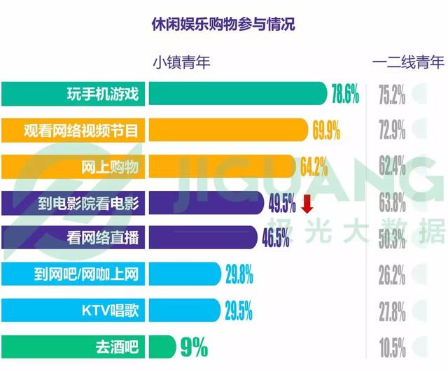 新奥门天天开将资料大全,全面应用分析数据_4K版64.776