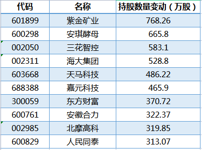 2024澳门天天开好彩大全53期,实际解析数据_Gold53.238