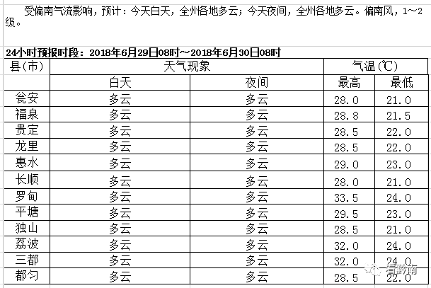 2024新澳门免费资料,稳定执行计划_策略版16.570