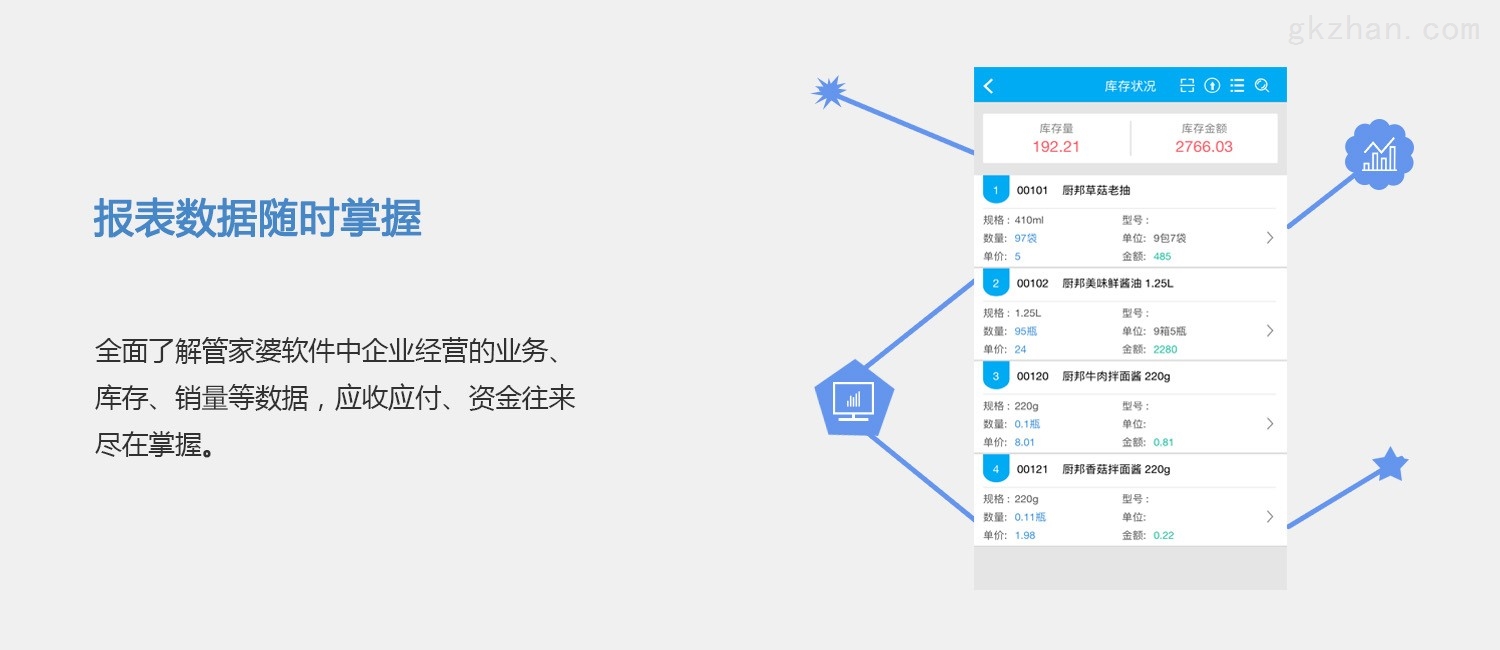 7777788888精准管家婆更新内容,数据引导计划设计_Harmony70.303