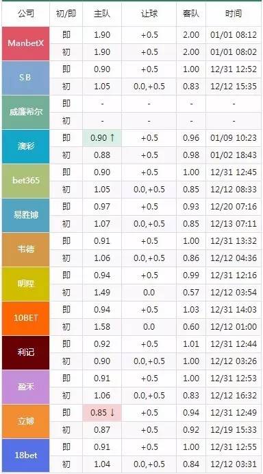 2024澳门特马今晚开奖56期的,前沿评估解析_X73.142