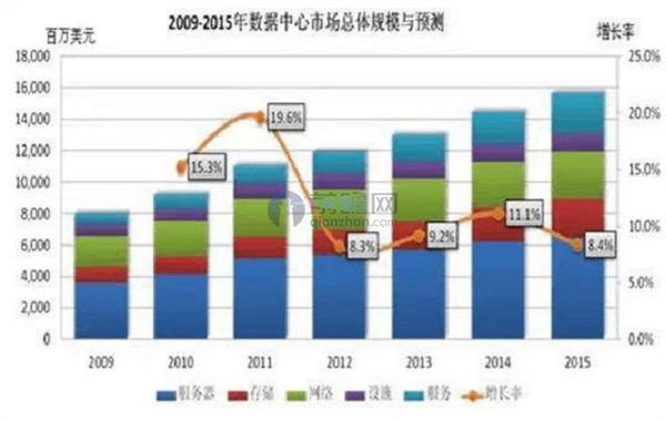 新澳精准资料免费提供,深入执行数据应用_Phablet48.324