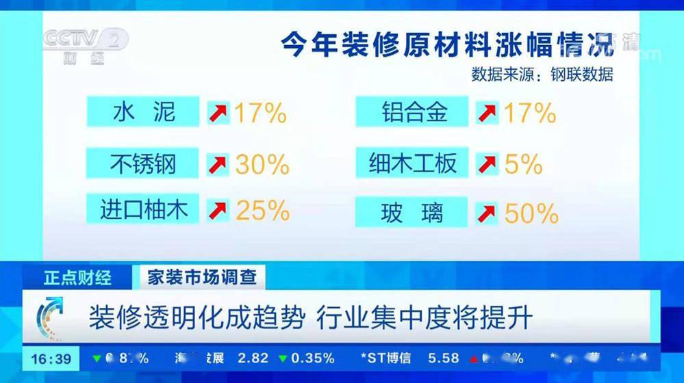 2024澳家婆一肖一特,精细设计计划_pack74.434