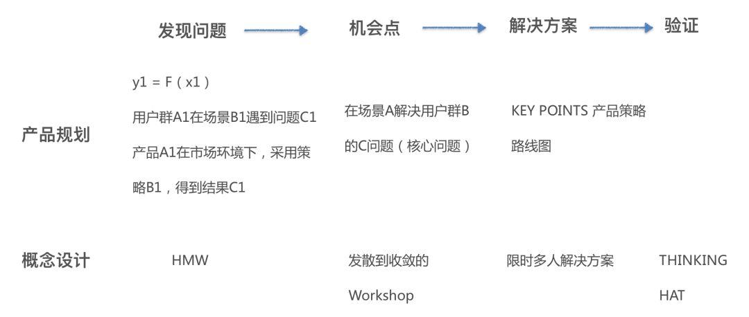 2024新澳最精准资料,高效解答解释定义_高级版94.330