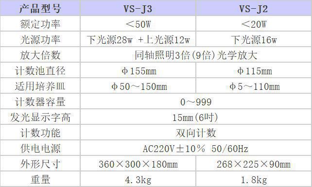 流星追影 第4页