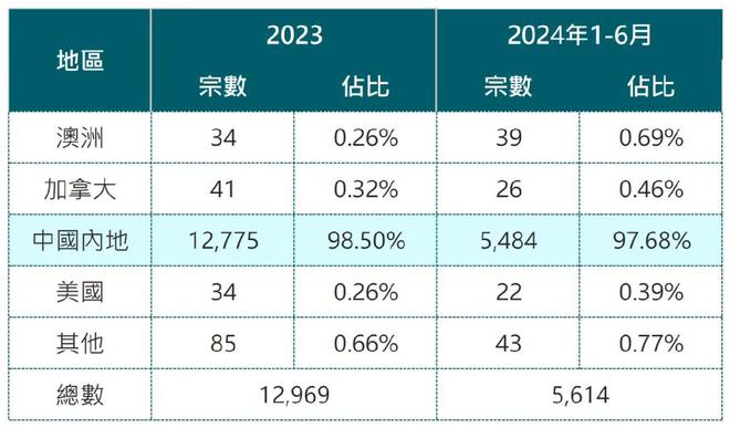 2024年香港港六+彩开奖号码,稳定计划评估_FHD56.751