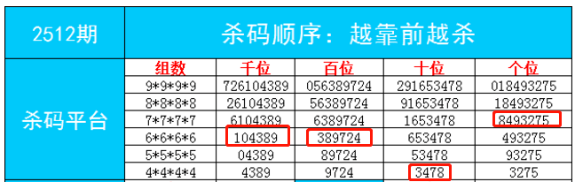 澳门今晚必中一肖一码准确9995,数据分析驱动执行_suite34.760