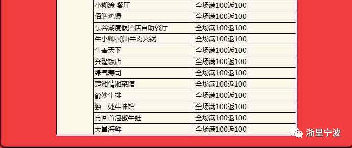 2024新澳今晚资料鸡号几号,资源整合策略实施_粉丝版335.372