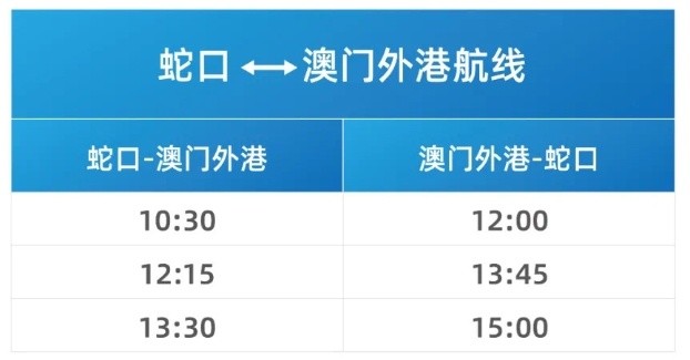 2024年新澳门天天开奖结果,深层设计解析策略_yShop63.765