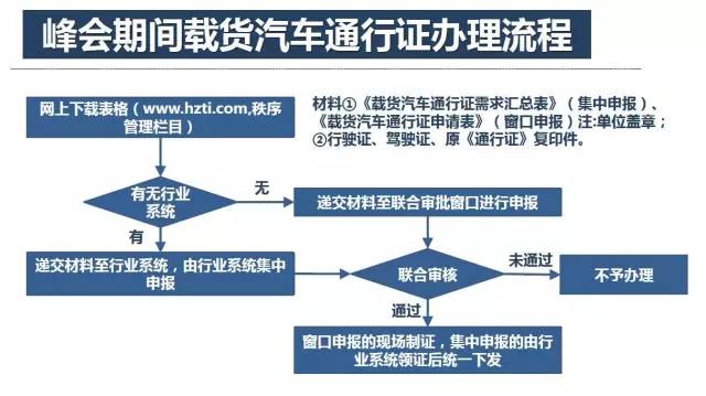 新澳资料免费最新,迅速解答问题_扩展版53.847