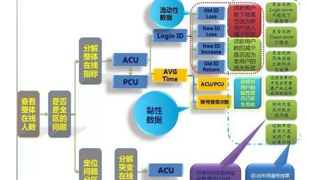 新奥天天彩资料免费提供,结构化评估推进_RX版31.344