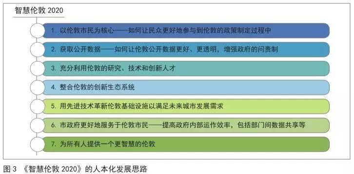 2024新澳门正版精准免费大全,数据资料解释定义_V45.622