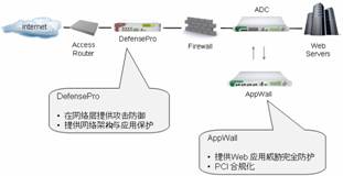 新澳资料免费,安全设计解析方案_特别款53.325