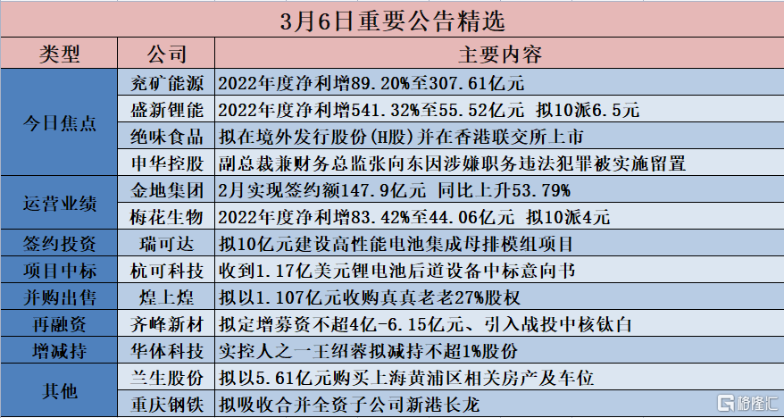 2024今晚香港开特马,决策资料解释落实_win305.210