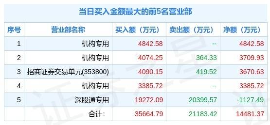 新澳2024正版资料免费公开,结构解答解释落实_2DM25.976