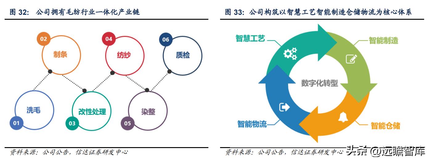 新澳准资料免费提供,结构化推进计划评估_潮流版33.845