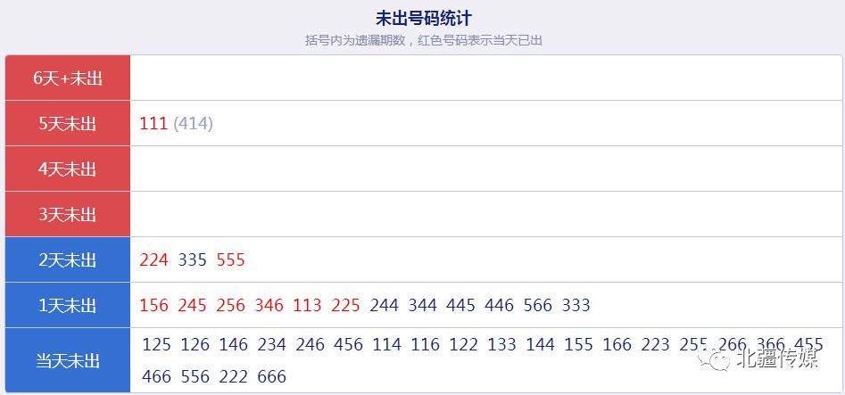 2024新澳门天天开奖记录,全面实施策略数据_移动版22.595