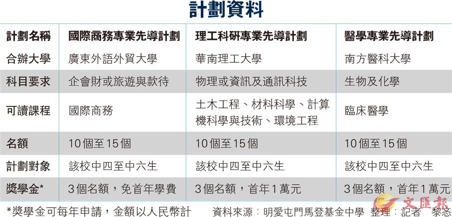 新奥内部资料准确率,精细化计划执行_V258.329