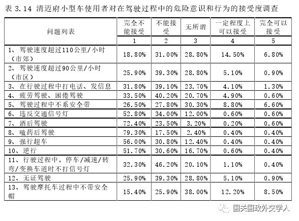 二四六香港资料期期中准,综合评估解析说明_FHD22.32