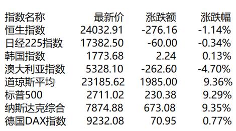 新澳门三中三码精准100%,收益成语分析落实_LE版66.268